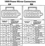 02 Power mirrors on a 97 wiring help? - Blazer Forum - Chevy Blazer Forums